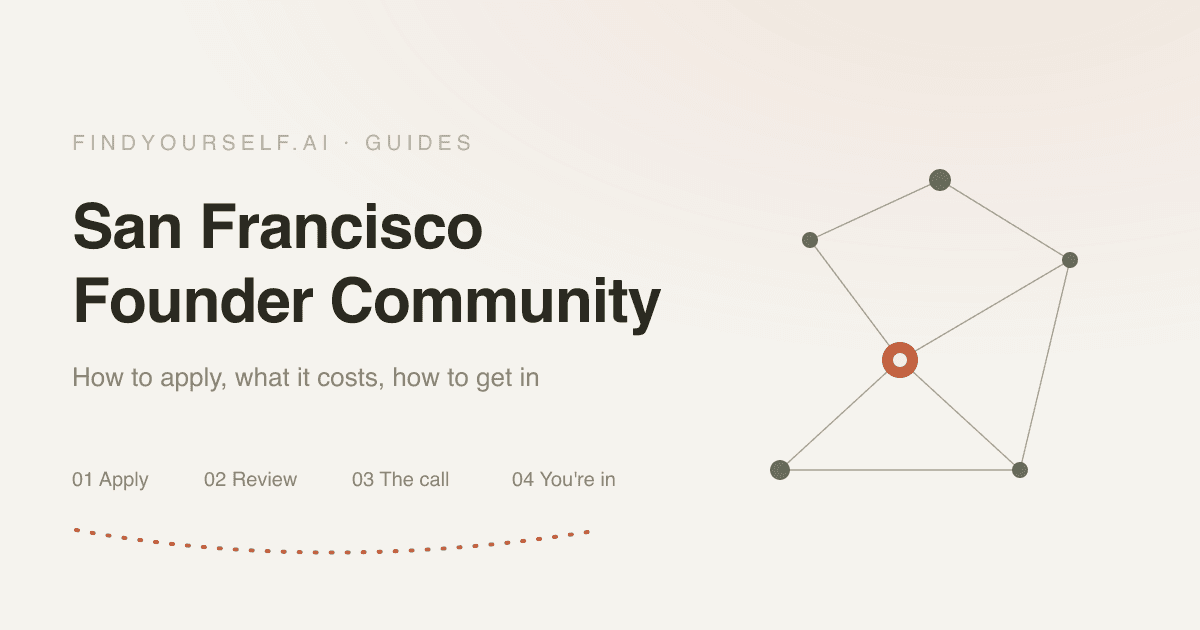 How to Get Into a Prominent San Francisco Founder Community
