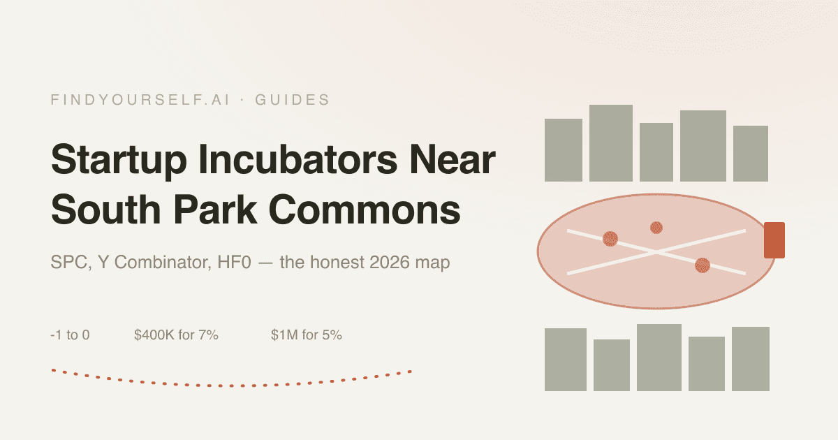 Which Startup Incubators Are Located in the South Park Commons Area?